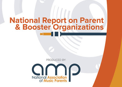 AMP Annual Report